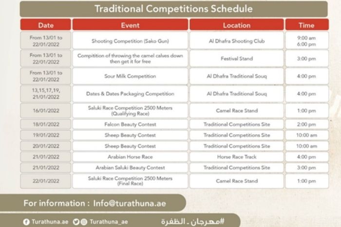 Best Things To Do At Al Dhafra Festival 2022