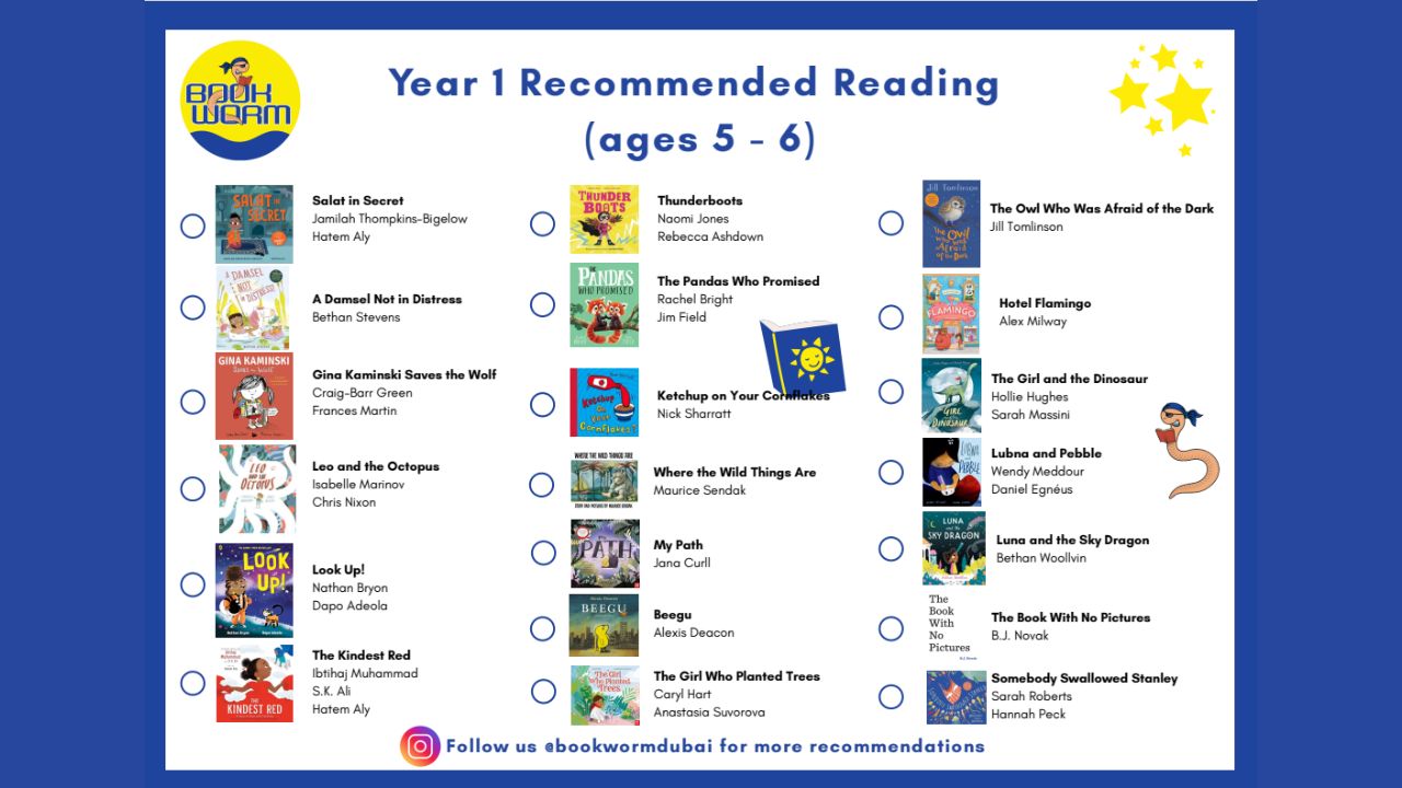 recommended readings bookworm