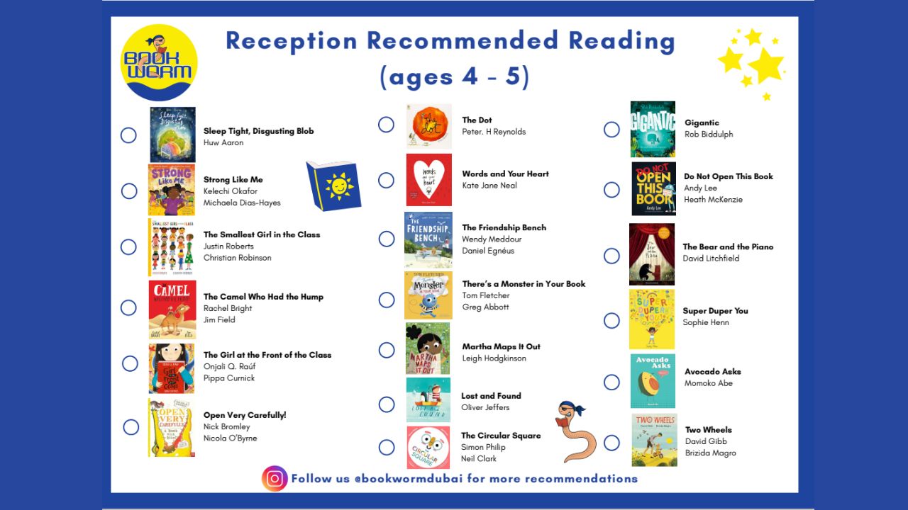 recommended readings bookworm