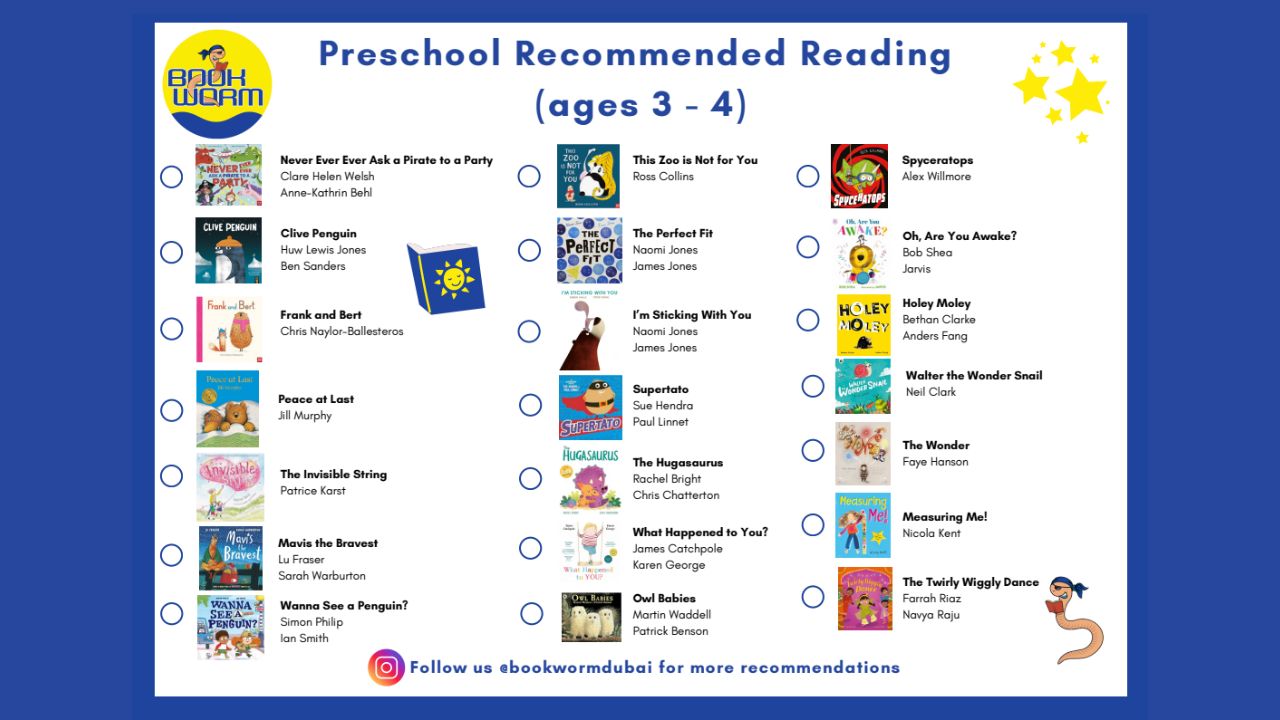 recommended readings bookworm