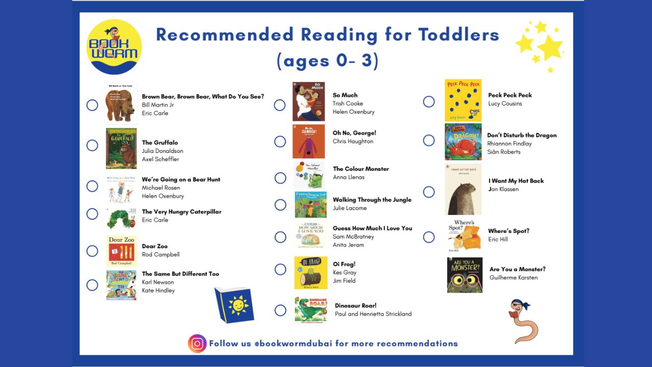 recommended readings bookworm