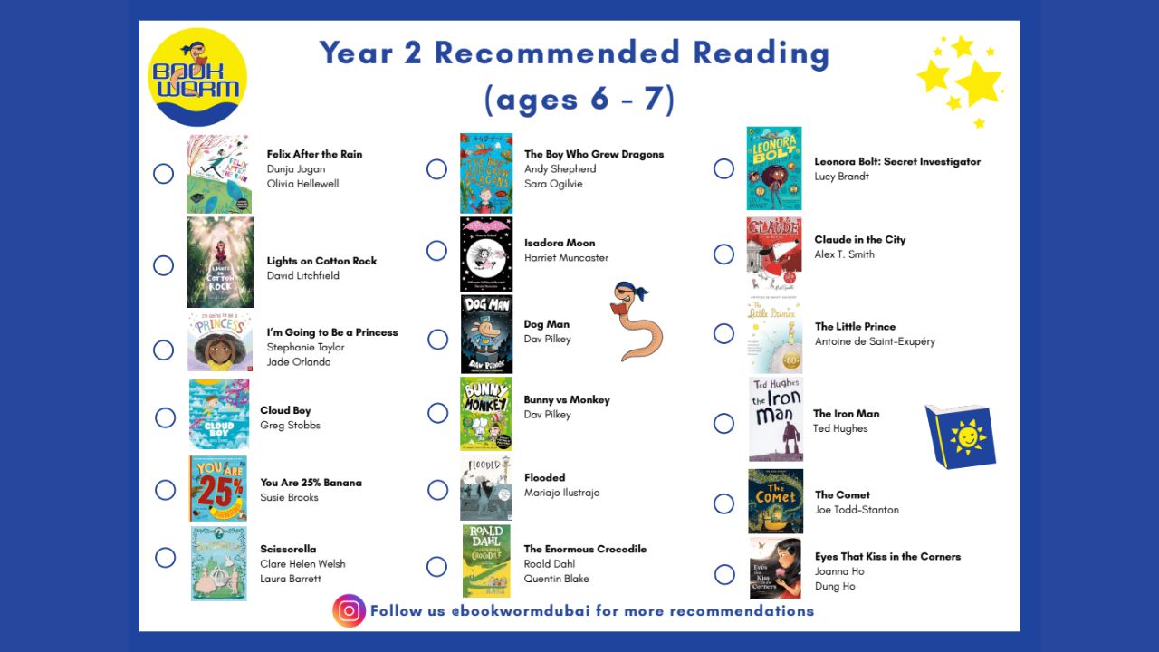 recommended readings bookworm